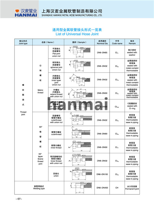 不鏽鋼（gāng）金屬軟管